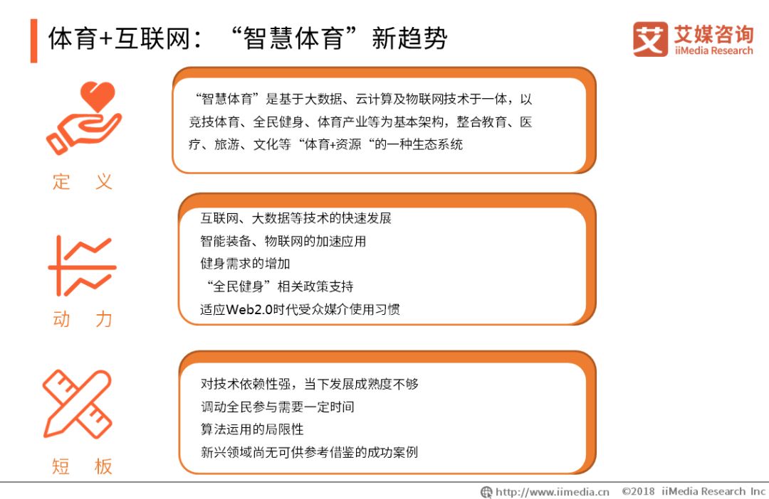 青少年“智慧篮球”创新应用在全国推广使用，推动科技体育融合的简单介绍