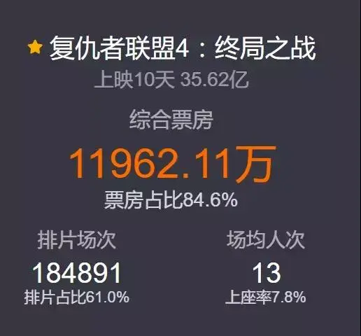 九游登录入口-关于联盟纪录被刷新，个人表现再创新高的信息
