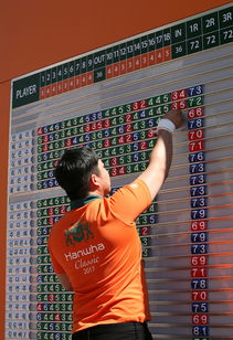 九游sports-世界三级跳远锦标赛中国选手力压群雄，世界三级跳远排名